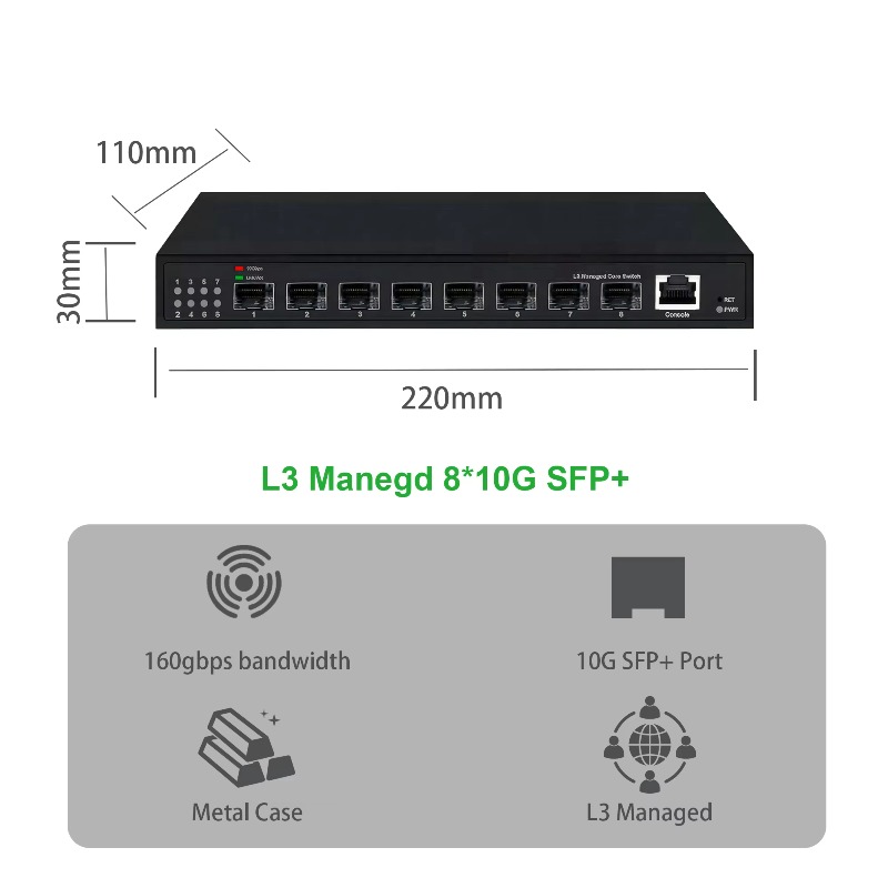 Switch de red gestionado L3 co - Sfp+ 10G Managed Switch 8 Port reseña y precio